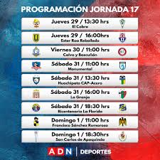 Quiero hacer una tabla de posiciones en excel donde pueda poner los resultados y automáticamente muestre la posición y quienes clasifican a octavos, cuartos, semis y final. Anfp Programo La Fecha 17 Del Torneo Nacional La Ultima De La Primera Rueda