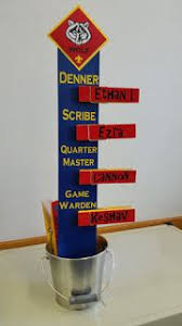 Pin On Cub Scout Stuff