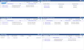 By providing you with the ability to apply for a credit card or loan, we are not guaranteeing that your application will be approved. 4 Dashboards