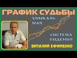 кем я была в прошлой жизни по дате рождения Kak Postroit Grafik Sudby I Voli Po Date Rozhdeniya Vozmozhno Li Sdelat Eto Samostoyatelno Kakaya Informaciya V Nem Zaklyuchena Sudba Numerologiya Daty Rozhdeniya