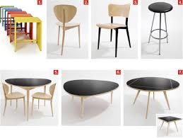 Hocker online kaufen möbel 24 mehr als 49 anbieter vergleichen riesenauswahl von über 33388 hocker 22898 kostenlos lieferbar. Der Ulmer Hocker Von Max Bill 1954 Ist Ein Designklassiker