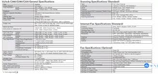 To get the bizhub c220 driver, click the green download button above. Konica Minolta Colour C220 Printer Driver Konica Minolta Bizhub C220 C360 Refurbished Office Equipment Solutions In This Situation You Will Have To Determine Whether Is The Problem In The Computer