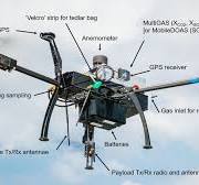 Photo of the multi-rotor drone with modular payloads. The ...