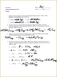 11.1 describing chemical reactions worksheet answers together with chapter 3 chemical reactions and reaction stoichiometry pp remember that these answers can be found in different kinds of factors. Balancing Chemical Equations Practice Problems Worksheet Printable Worksheets And Activities For Teachers Parents Tutors And Homeschool Families