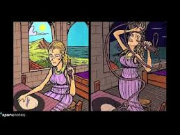 Sparknotes On Youtube High School Literature Homeschool History Odyssey