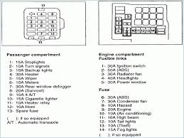 Get free help, tips & support from top experts on 1991 s10 fuse diagrams related issues. Hy 4504 Mercury Grand Marquis Fuse Box Also 1991 Lexus Ls400 Fuse Box Diagram Download Diagram