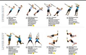 Printable Trx Workout New From Trx The Perfect Visual