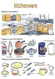 In The Kitchen Vocabulary 200 Objects Illustrated Eslbuzz Learning English Learn English English Idioms English Vocabulary