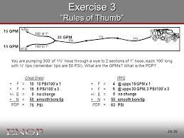 Tie Rod Case Study Ppt Video Online Download