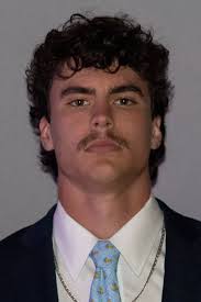 2024 Men's Lacrosse Roster