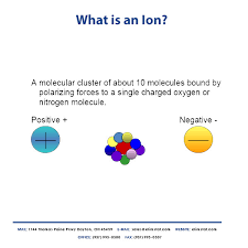 From the ending of anion and cation, which in turn is from ancient greek ἰόν (ión, going), neuter present participle of εἶμι (eîmi, i go). What Is An Ion Elimstat Com