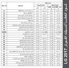 غواصة مؤقت شكل السفينة ريموت مكيف lg سبليت consultoriaorigenydestino com