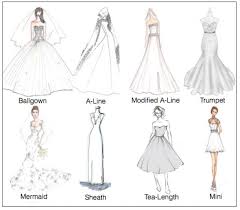 Good Wedding Dress Styles Chart Wedding Dress Types
