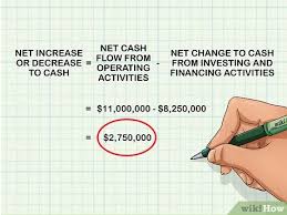 To get started, enter all of the noncash expenses shown on the income statement during the given reporting period into your cash flow adjustment calculation. How To Prepare A Statement Of Cash Flows 13 Steps With Pictures