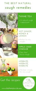 Honey For Cough Adults Dosage In 2020 Natural Cough Remedies Dry Cough Remedies Cough Remedies For Kids