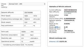 Ethereum mining is no longer recommended; Calculator For Cryptocurrency Mining And The Pay Back Period For Mining Equipment Gpu Graphics Cards And Asic Miners