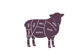 Planche A Decoupe De L Agneau L Agneau Renferme De Delicieux Morceaux Qui Ont Fait Leur Reputation En Cuisine Agneau Cuisine Trucs De Cuisine