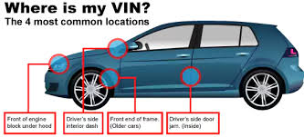 Vin Check Lookup Vin Number And Get Vehicle Datacard Mbepc Net