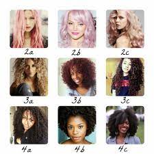 I tipi di capelli sono stati catalogati in ben 12 categorie: Tipologia Di Capelli Ricci Youglamour