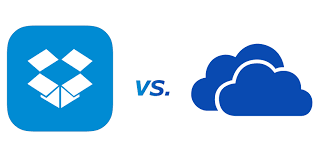 Dropbox Vs Google Drive Vs Onedrive Which Cloud Storage Is Best For You Cloud Storage Storage Dropbox