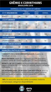 Próximos jogos do corinthians, resultados, vídeos, reforços, escalação e notícias do corinthians ao vivo. Ingressos Para Gremio X Corinthians