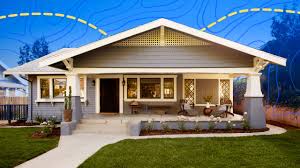 Best Low Credit Score Mortgage Lenders In 2021 Bankrate