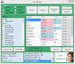 Amifeeder Real Time Amibroker Live Data Amibroker Data