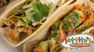 We did not find results for: Tacos Vs Hamburgers Which Is Better For You Mattito S
