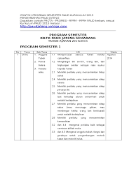 41 rpph paud tema binatang peliharaan gif in 2020. 25 Rppm Tema Binatang Paud Jateng Images Silabus Rpp