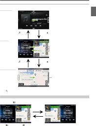 It shows the components of the circuit as simplified shapes, and the gift and signal associates in the company of. Alpine X902d X802d U Ine W710d I902d Ilx 702d X802dc U Owner S Manual Om Ine W710d W710dc X802d En