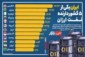آیین رونمایی از مجموعه چهارجلدی کاغذ اخباردر استان چهارمحال. Ttsu0gty6fggdm