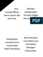 Buat pdf anda menjadi lebih kecil hanya dengan beberapa klik. Pihak British Mengamalkan Dasar Pecah Dan Perintah