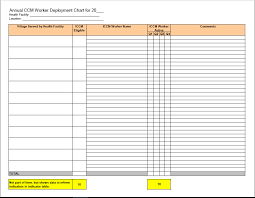 annual ccm worker deployment chart save the children