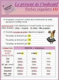 Verbo que requiere de un objeto directo (di la verdad, encontré una moneda).: 94 Idees De Espagnol Fr Espagnol Espagnol Apprendre Langue Espagnole