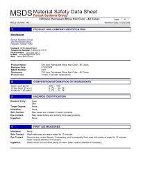 Msds Farouk Systems Group