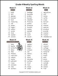 3 3rd grade spelling words. A Grade 4 Spelling Words Pdf 36 Weeks Of Words Each With Its Own Theme Africa Fairy Tales Pizza And Grade Spelling Spelling Words List 2nd Grade Spelling