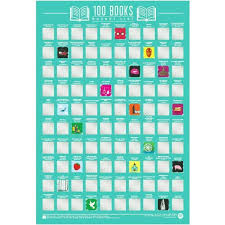 Pin On Christmas Wish List