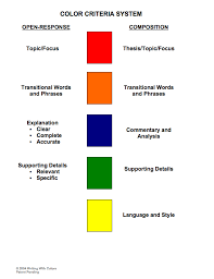 A Colorized Approach To Thinking About Writing Writing With Color Writing Words