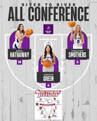 Perfil Southern Illinois Sports with Chris Dexter mba'éva