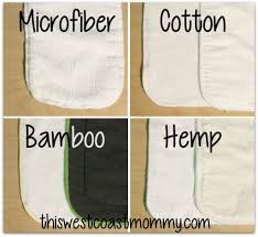 which cloth diaper inserts doublers or liners should i