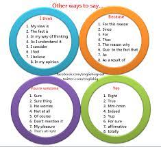 Pin By Motaz Kandil On Education Other Ways To Say Learn English English Phrases