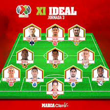 The season is divided into two championships—the torneo guardianes 2020 and the torneo. Liga Mx Clausura 2021 El 11 Ideal De La Jornada 3 Del Apertura 2019 Marca Claro Mexico
