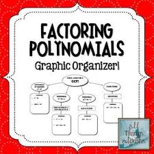 Factoring Polynomials Graphic Organizer Factoring Polynomials Graphic Organizers Polynomials