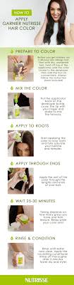 Here Is Everything You Need To Know About Coloring Your Hair At Home Even If It Is Your First Time Coloring Your Ha Hair Color Colored Hair Tips Box Hair Dye