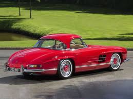 Pin On Everything Cool