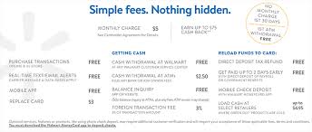 Maybe you would like to learn more about one of these? How To Load Money Into Your Walmart Moneycard Walmart I Make Money Not Friends