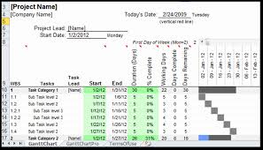 Gantt Chart In Word 2013 Or Excel Spreadsheet Gantt Chart