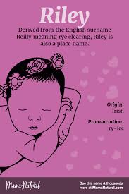 Riley Name Meaning Origin Popularity Girl Names Like Riley Mama Natural Names With Meaning Hazel Name Mama Natural