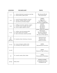 Cornell notes format / word. Scope And Sequence How To Teach Writing Pages 1 3 Flip Pdf Download Fliphtml5