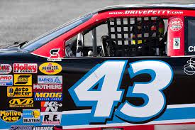 7000 speedway boulevard (2,369.36 mi) las vegas, nv 89115. Die Richard Petty Driving Experience Florida Usa